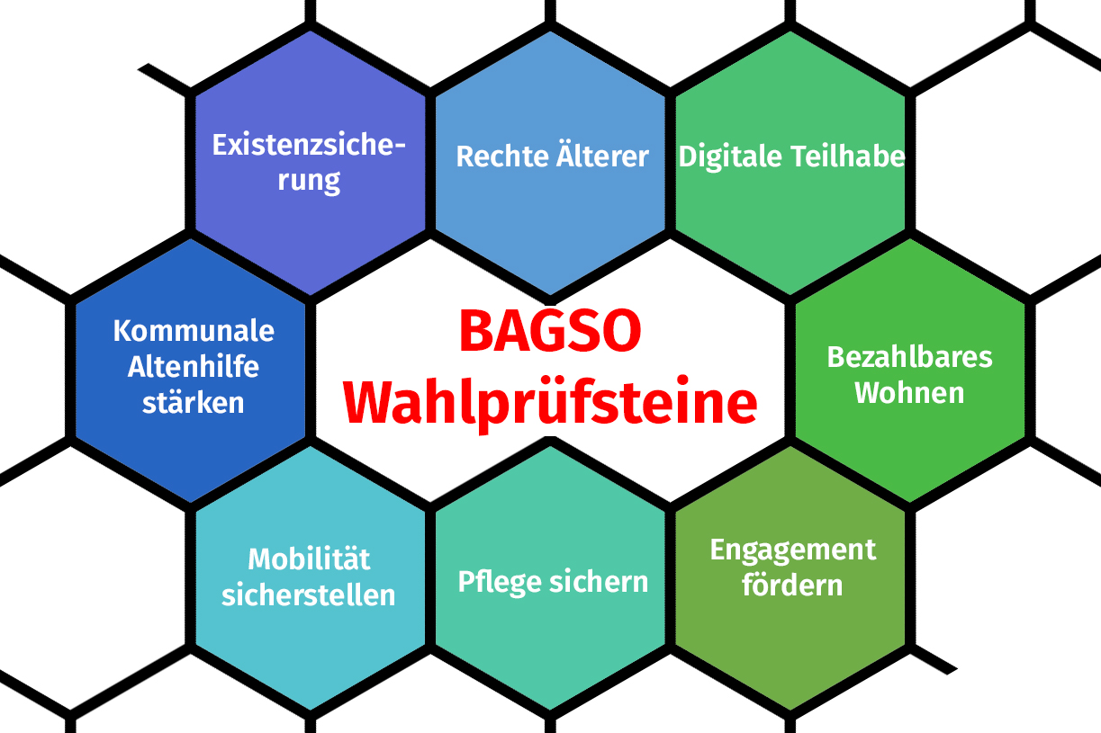 Seniorenvertretung Tempelhof-Schöneberg Wahlprüfsteine 2025 BAGSO